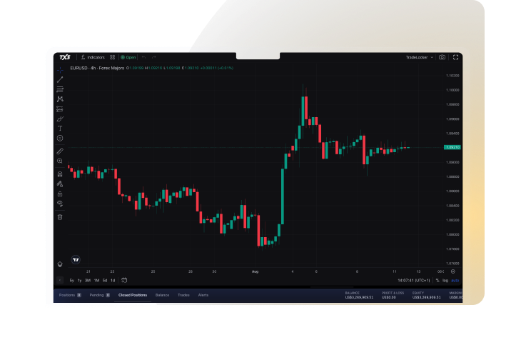 trading_decoration